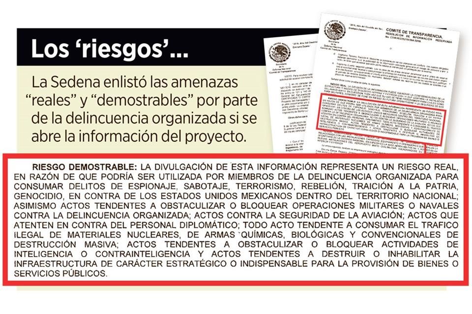 Imagen propiedad de: Reforma. Imagen propiedad de: Reforma.