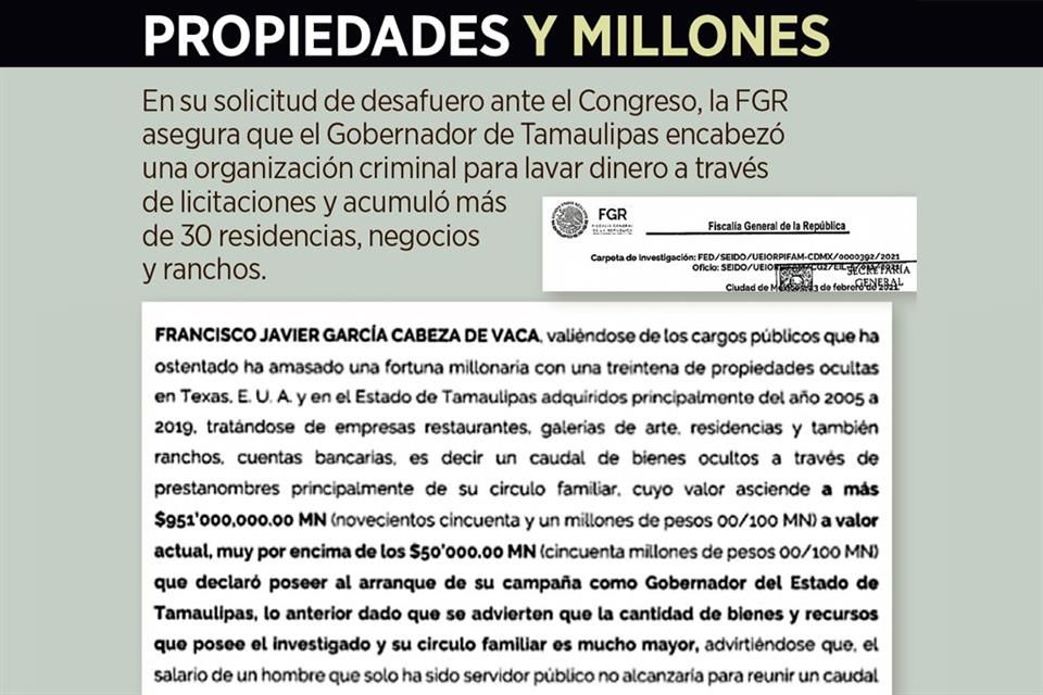 Acumula García Cabeza de Vaca 900 millones en 4 años 1 1