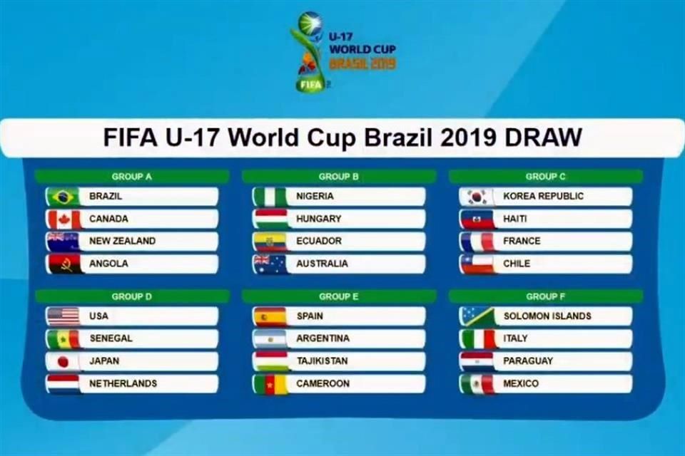 Así quedaron los grupos de la Copa Mundial Sub 17 de la FIFA