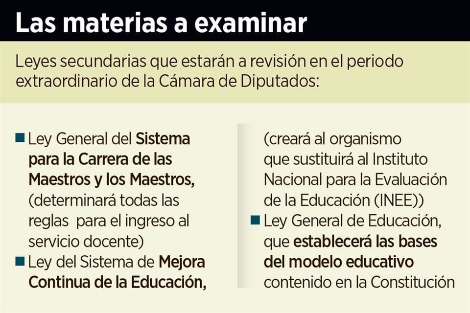 Resumen De La Ley General De Educacion 2019 - Ley Compartir