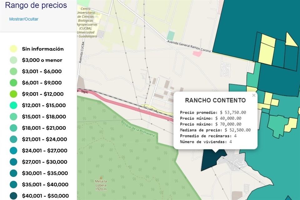 Rentas en ZMG van de 1,800 hasta 100 mil pesos