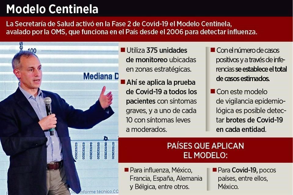 Estiman 8 veces más contagios