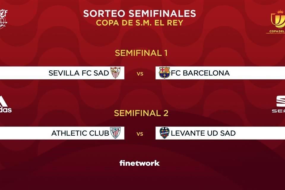 Listas las Semis de la Copa del Rey