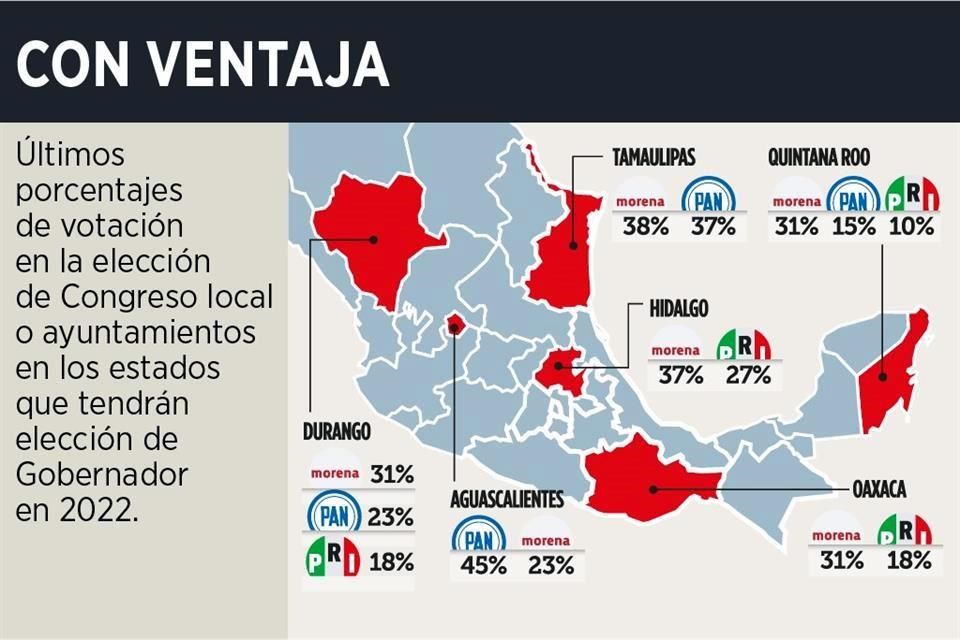 Afinan candidatos y alianzas para 2022