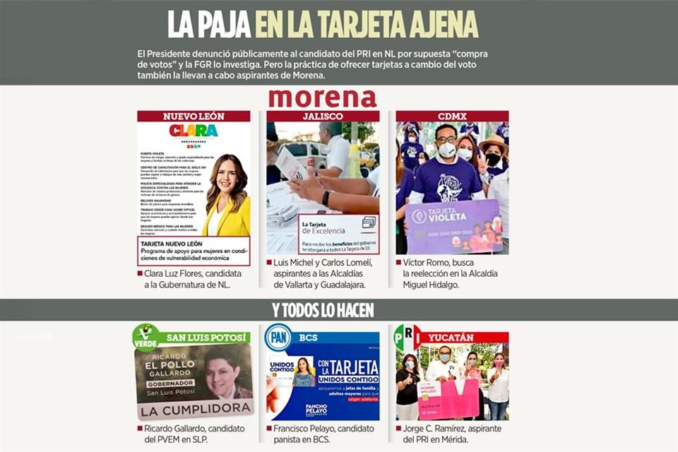 Brotan tarjetas... y no las ven