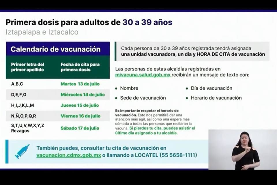 Vacunarán a los de 30 en Iztacalco e Iztapalapa