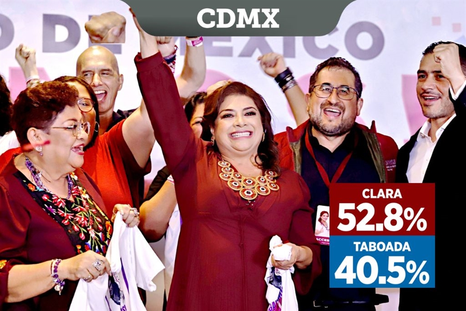 ​Gana Clara Brugada en CDMX – REFORMA