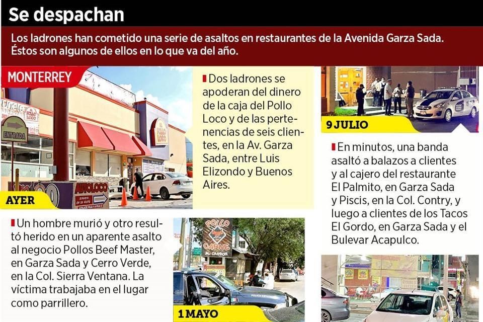 Asaltan Pollo Loco de Av. Garza Sada